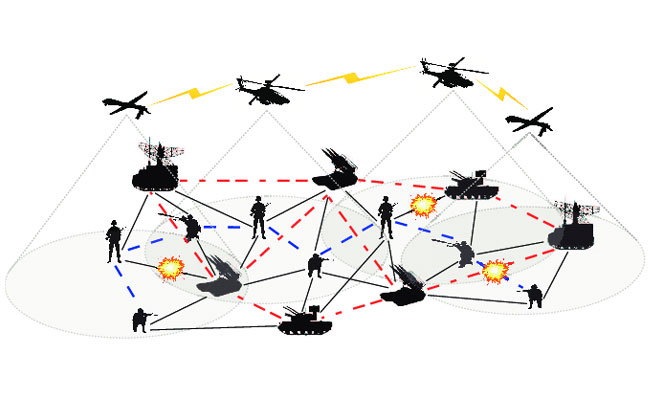 Networking and sensing for IoBT